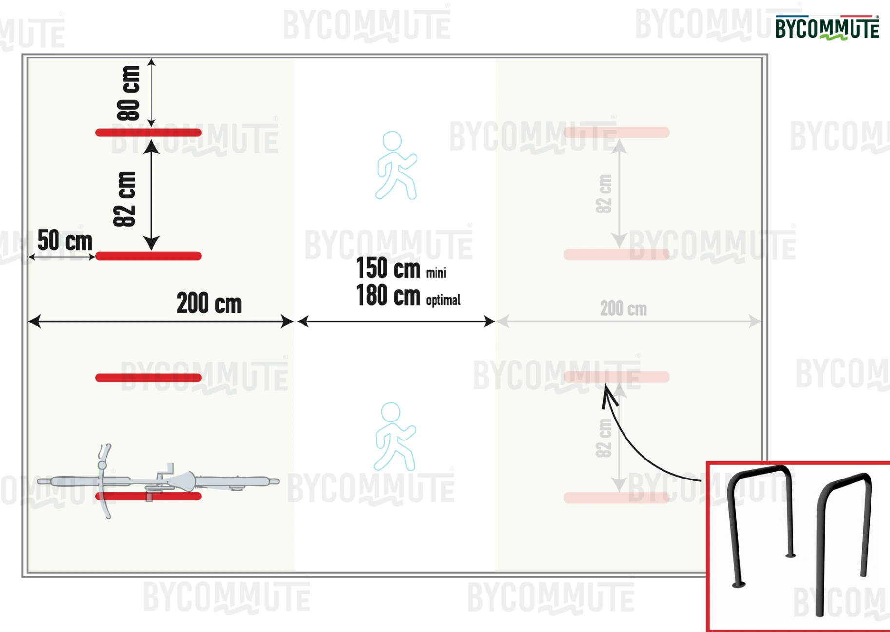 Schéma d’implantation de vélos en bataille