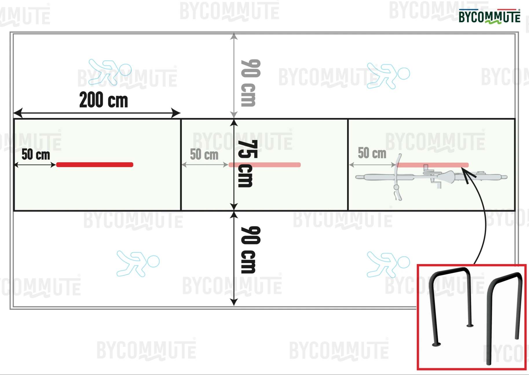 Schéma d’implantation de vélos en stationnement longitudinal