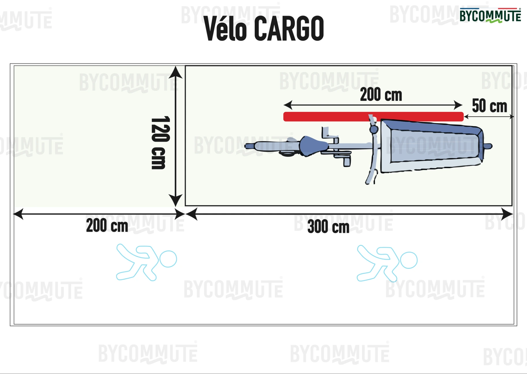 Gabarit de stationnement pour vélo cargo ou longtail