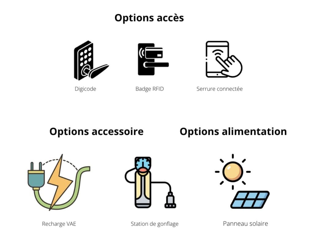 Option des abris vélos