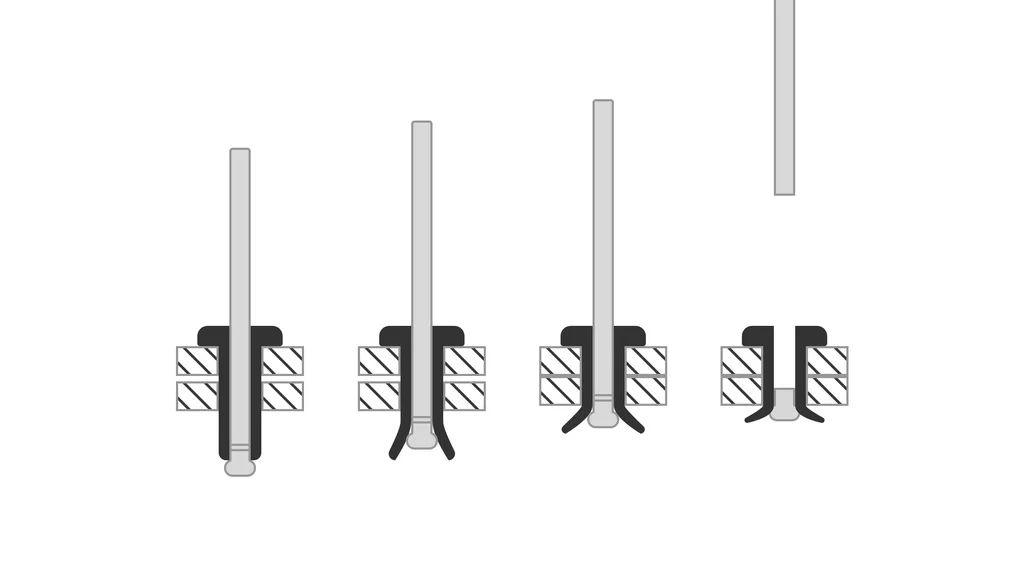 Comment fonctionne un rivet pop ?